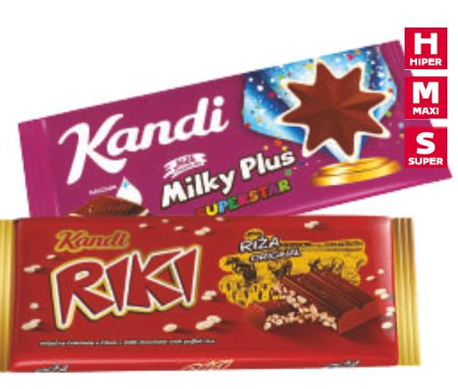 Kandi, Kandit Čokolada