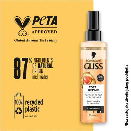 Gliss Šampon/regenerator